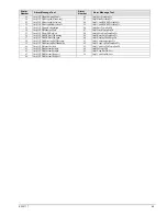 Preview for 69 page of Daikin McQuay ED 15117 Protocol Information