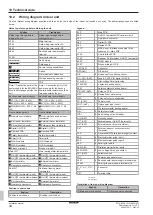 Preview for 34 page of Daikin 3 H HT F Installation Manual