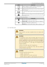 Preview for 5 page of Daikin Altherma 3 H F+W EABH16DF9W User Reference Manual