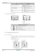 Preview for 16 page of Daikin Altherma 3 H F+W EABH16DF9W User Reference Manual