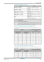 Preview for 43 page of Daikin Altherma 3 H F+W EABH16DF9W User Reference Manual