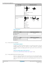 Preview for 90 page of Daikin Altherma 3 H HT F Series Installer'S Reference Manual