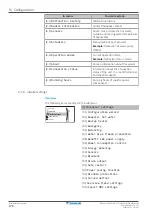 Preview for 176 page of Daikin Altherma 3 H HT F Series Installer'S Reference Manual