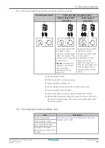 Preview for 87 page of Daikin Altherma 3 H MT F Installer'S Reference Manual