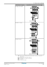 Preview for 101 page of Daikin Altherma 3 H MT F Installer'S Reference Manual