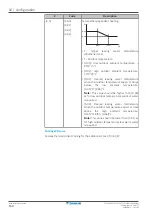 Preview for 154 page of Daikin Altherma 3 H MT F Installer'S Reference Manual