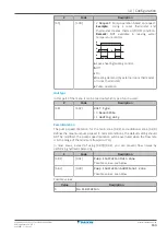 Preview for 163 page of Daikin Altherma 3 H MT F Installer'S Reference Manual