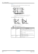 Preview for 186 page of Daikin Altherma 3 H MT F Installer'S Reference Manual