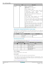 Preview for 190 page of Daikin Altherma 3 H MT F Installer'S Reference Manual