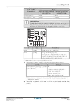 Preview for 197 page of Daikin Altherma 3 H MT F Installer'S Reference Manual