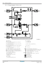 Preview for 248 page of Daikin Altherma 3 H MT F Installer'S Reference Manual