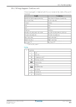 Preview for 249 page of Daikin Altherma 3 H MT F Installer'S Reference Manual