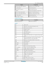 Preview for 255 page of Daikin Altherma 3 H MT F Installer'S Reference Manual