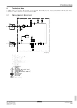 Preview for 25 page of Daikin Altherma 3 H W Installation Manual