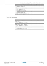 Preview for 65 page of Daikin Altherma 3 M EBLA04E V3 Series User Reference Manual