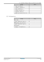 Preview for 65 page of Daikin Altherma 3 R MT F+W User Reference Manual