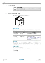 Preview for 16 page of Daikin Altherma 3 R MT F User Reference Manual