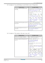 Preview for 57 page of Daikin Altherma 3 R MT F User Reference Manual