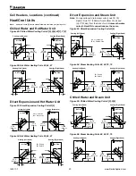 Preview for 20 page of Daikin AVB Installation And Maintenance Manual