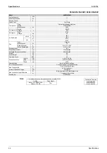 Preview for 35 page of Daikin B-Series Service Manual