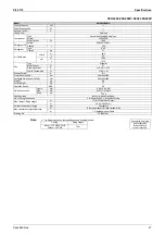 Preview for 38 page of Daikin B-Series Service Manual