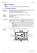 Preview for 67 page of Daikin B-Series Service Manual