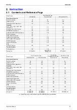 Preview for 108 page of Daikin B-Series Service Manual