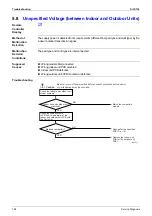 Preview for 199 page of Daikin B-Series Service Manual