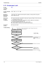 Preview for 203 page of Daikin B-Series Service Manual