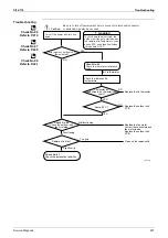 Preview for 218 page of Daikin B-Series Service Manual