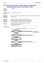 Preview for 226 page of Daikin B-Series Service Manual