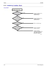 Preview for 231 page of Daikin B-Series Service Manual