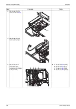 Preview for 257 page of Daikin B-Series Service Manual