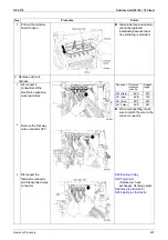 Preview for 308 page of Daikin B-Series Service Manual