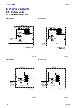 Preview for 329 page of Daikin B-Series Service Manual