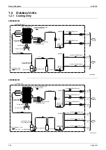 Preview for 335 page of Daikin B-Series Service Manual