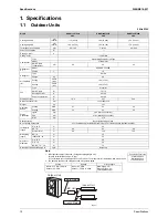 Preview for 21 page of Daikin BPMKS967B2B Service Manual