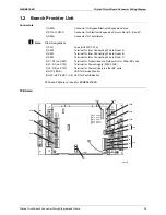 Preview for 40 page of Daikin BPMKS967B2B Service Manual