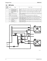 Preview for 63 page of Daikin BPMKS967B2B Service Manual