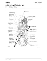 Preview for 64 page of Daikin BPMKS967B2B Service Manual