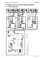 Preview for 65 page of Daikin BPMKS967B2B Service Manual