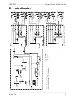 Preview for 66 page of Daikin BPMKS967B2B Service Manual