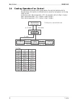 Preview for 77 page of Daikin BPMKS967B2B Service Manual