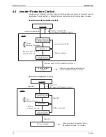 Preview for 87 page of Daikin BPMKS967B2B Service Manual