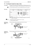 Preview for 97 page of Daikin BPMKS967B2B Service Manual