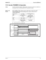 Preview for 106 page of Daikin BPMKS967B2B Service Manual