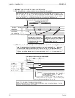 Preview for 113 page of Daikin BPMKS967B2B Service Manual