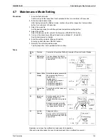 Preview for 156 page of Daikin BPMKS967B2B Service Manual