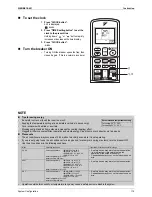 Preview for 186 page of Daikin BPMKS967B2B Service Manual