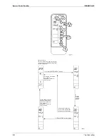 Preview for 273 page of Daikin BPMKS967B2B Service Manual